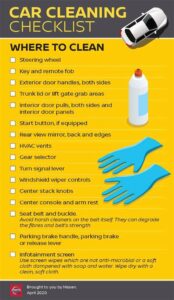 How To Schedule Your Mobile Car Wash Efficiently