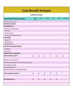 The Cost-Benefit Analysis Of Mobile Car Wash Services